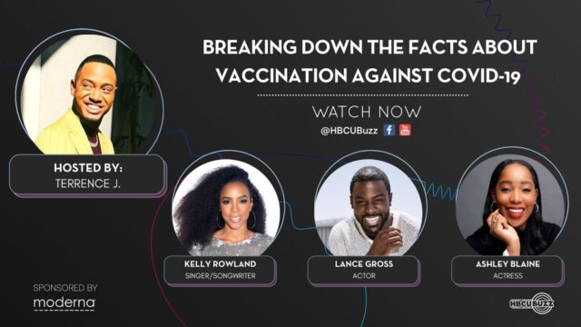 Breaking Down The Facts